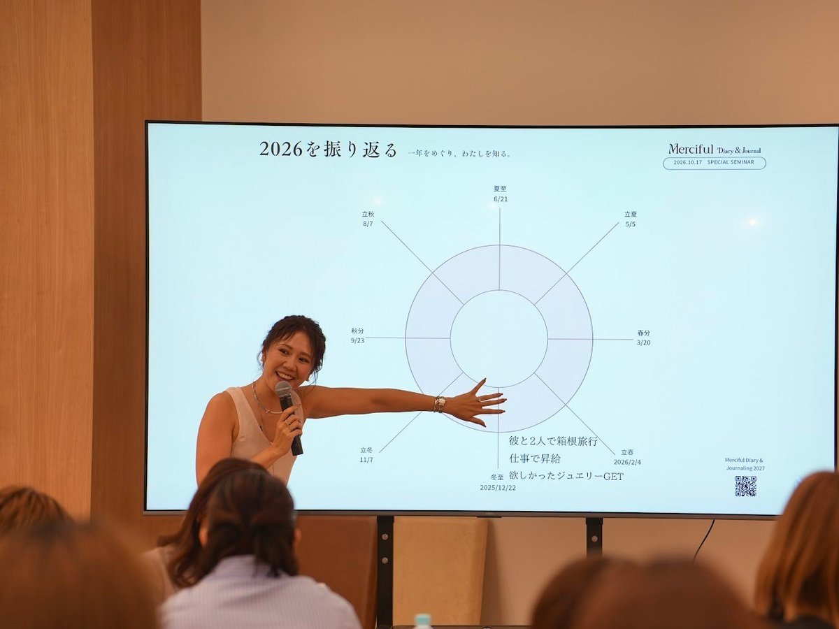 会場で1年の円のスライドを指して話す宍戸慈